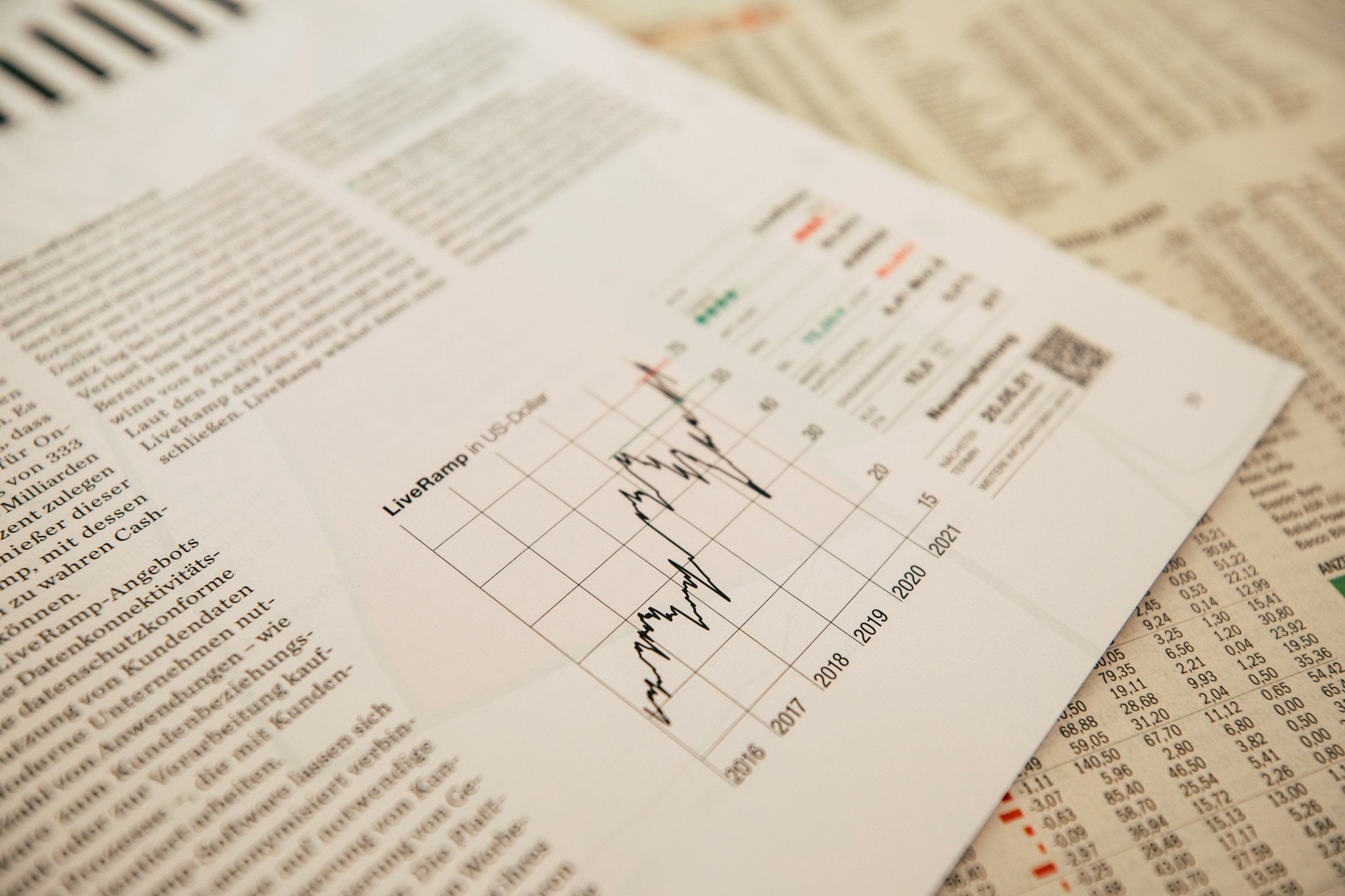 Financial Risk Management